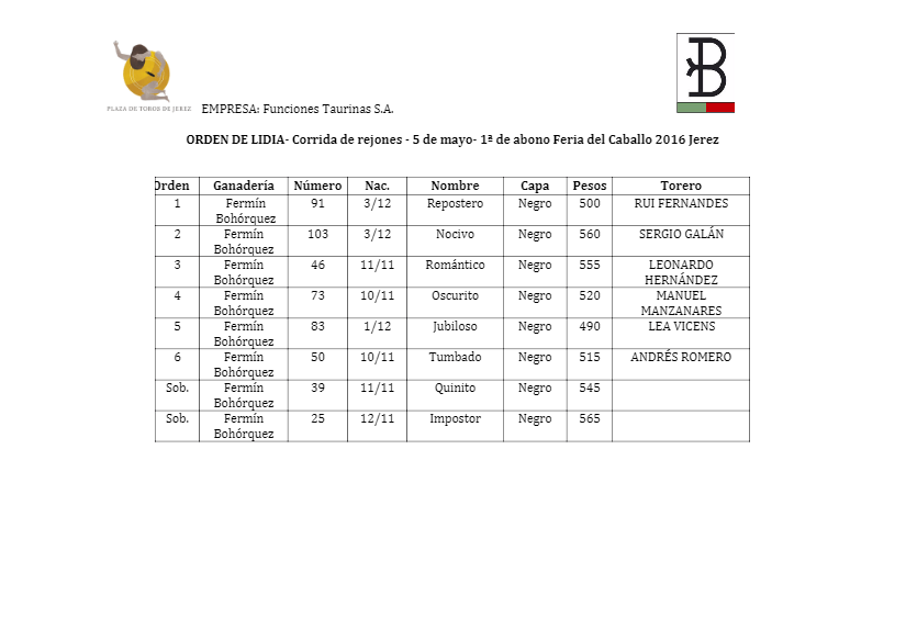 Toros para la primera de abono en Jerez