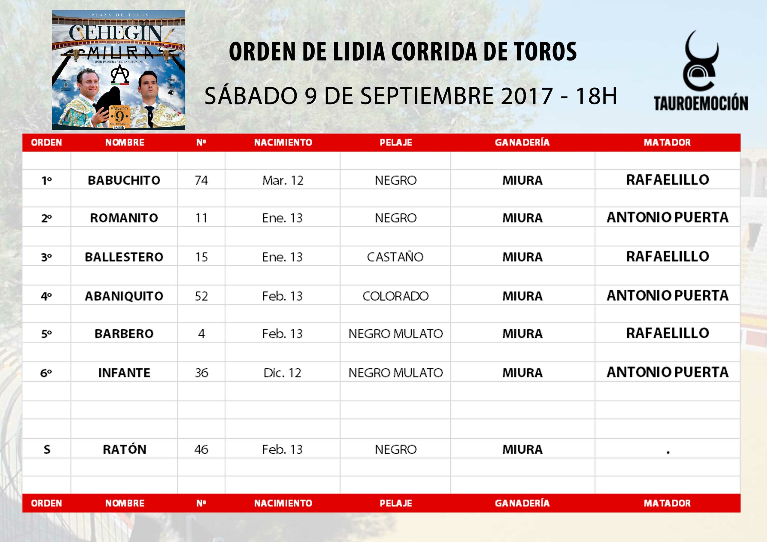 Orden de lidia para la miurada de Cehegín