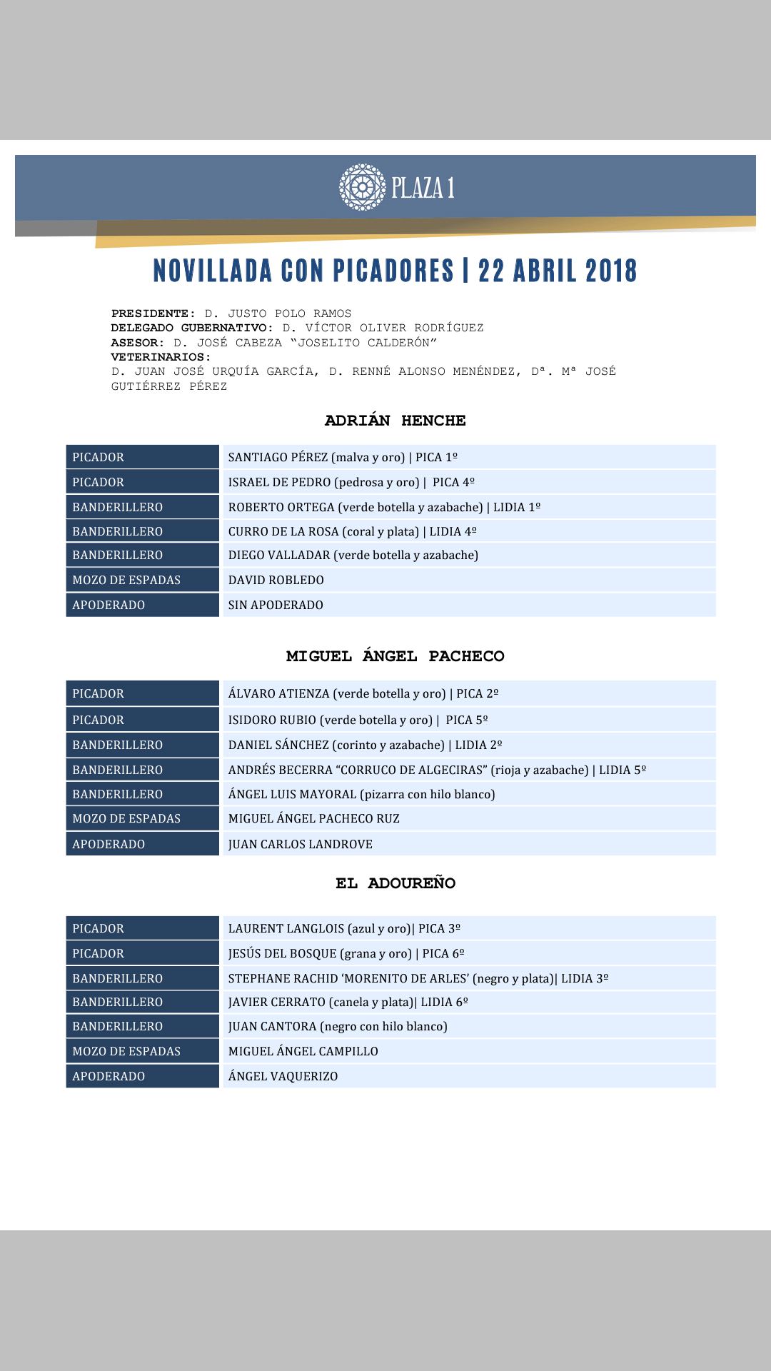 Toros y cuadrillas para el festejo de esta tarde en Las Ventas