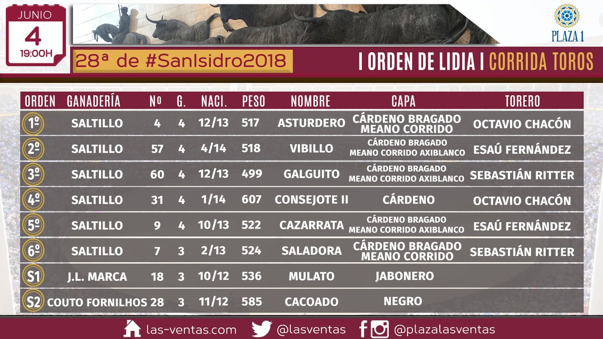 Asturdero abre la de Saltillo en Las Ventas